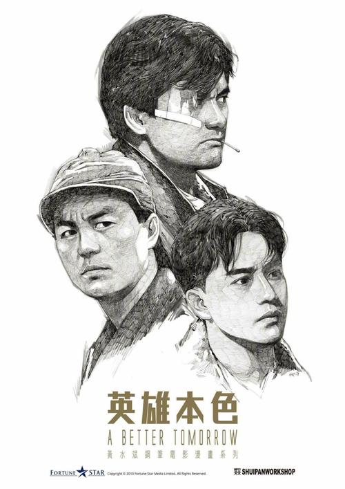 购买假夏威夷州出生证明